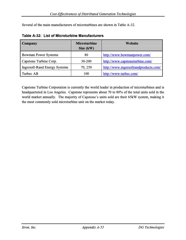 cost-effectiveness-distributed-generation-technologies-196