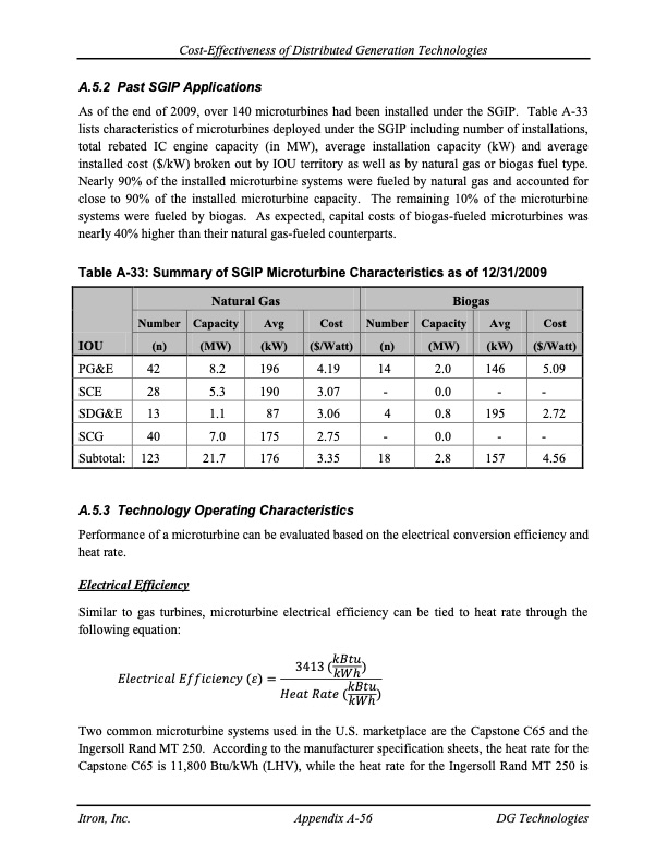 cost-effectiveness-distributed-generation-technologies-197