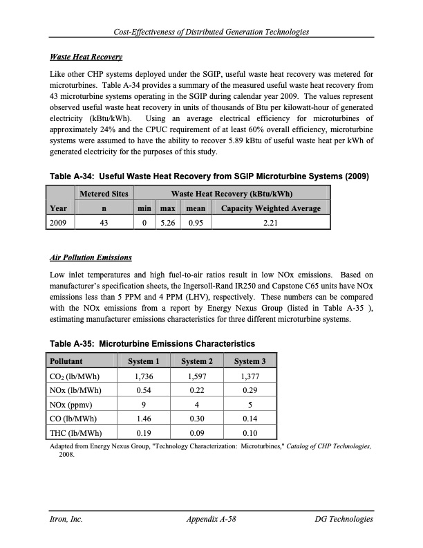 cost-effectiveness-distributed-generation-technologies-199