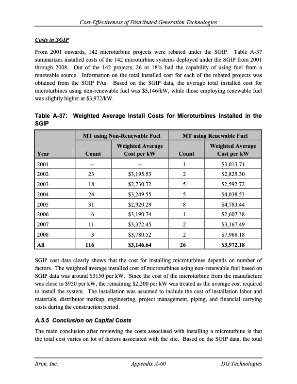 cost-effectiveness-distributed-generation-technologies-201