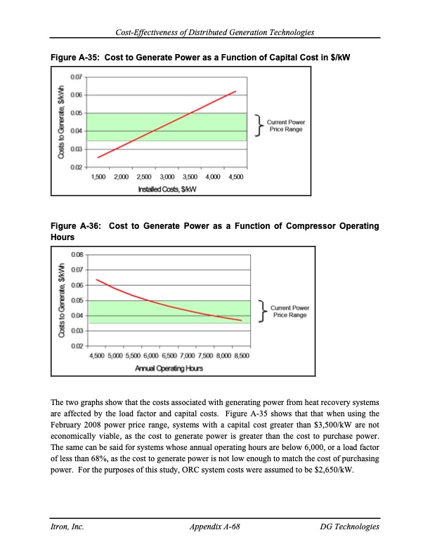 cost-effectiveness-distributed-generation-technologies-209