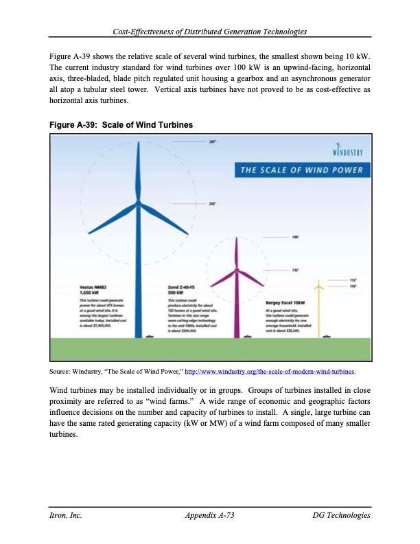 cost-effectiveness-distributed-generation-technologies-214