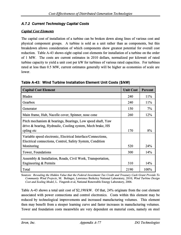 cost-effectiveness-distributed-generation-technologies-218