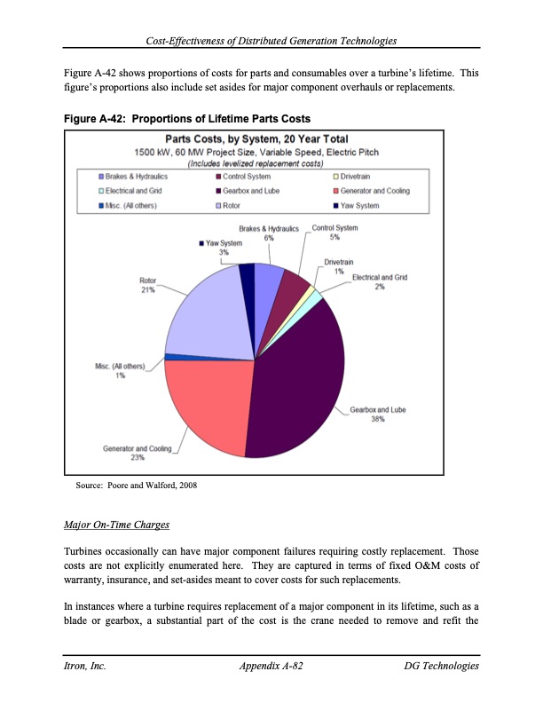 cost-effectiveness-distributed-generation-technologies-223