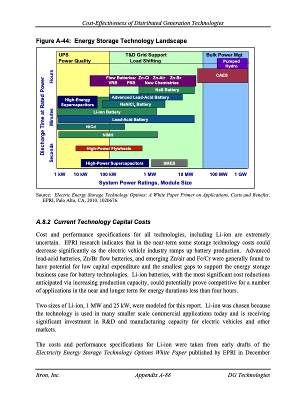 cost-effectiveness-distributed-generation-technologies-229
