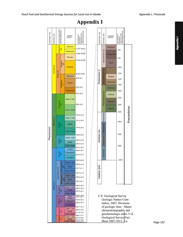 fossil-fuel-and-geothermal-energy-sources-for-local-use-171