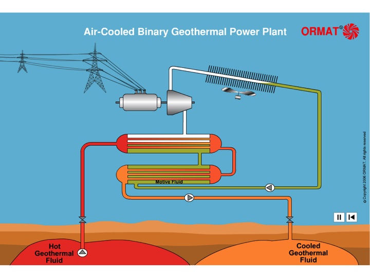 geothermal-power-plant-technologies-010