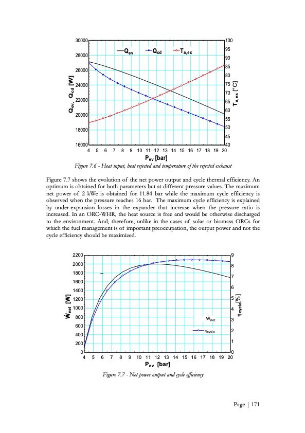 low-grade-heat-conversion-into-power-using-small-scale-organ-172