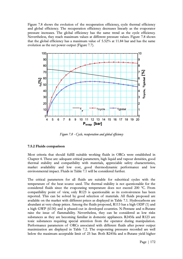 low-grade-heat-conversion-into-power-using-small-scale-organ-173