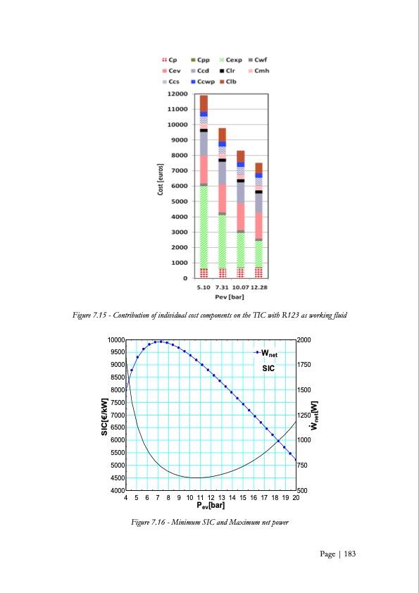 low-grade-heat-conversion-into-power-using-small-scale-organ-184