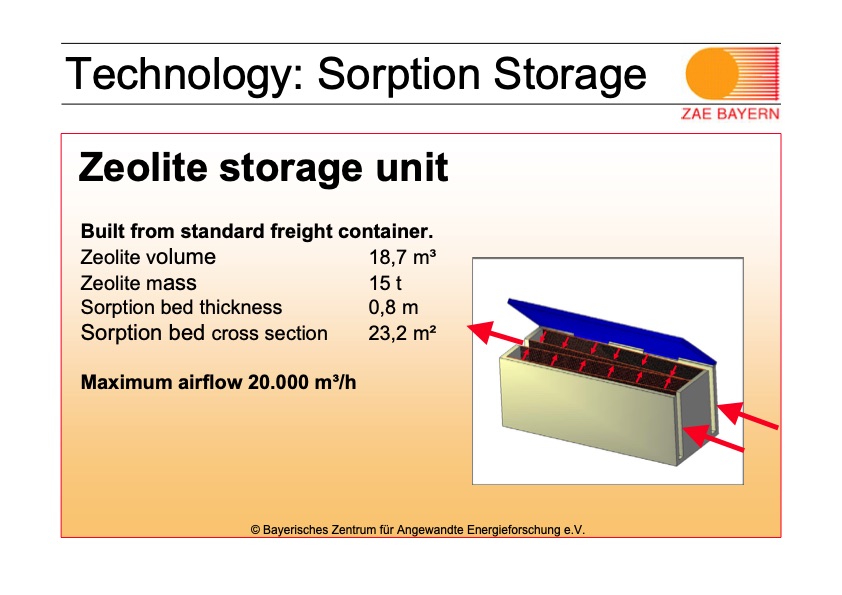 mobile-sorption-storage-industrial-applications-007