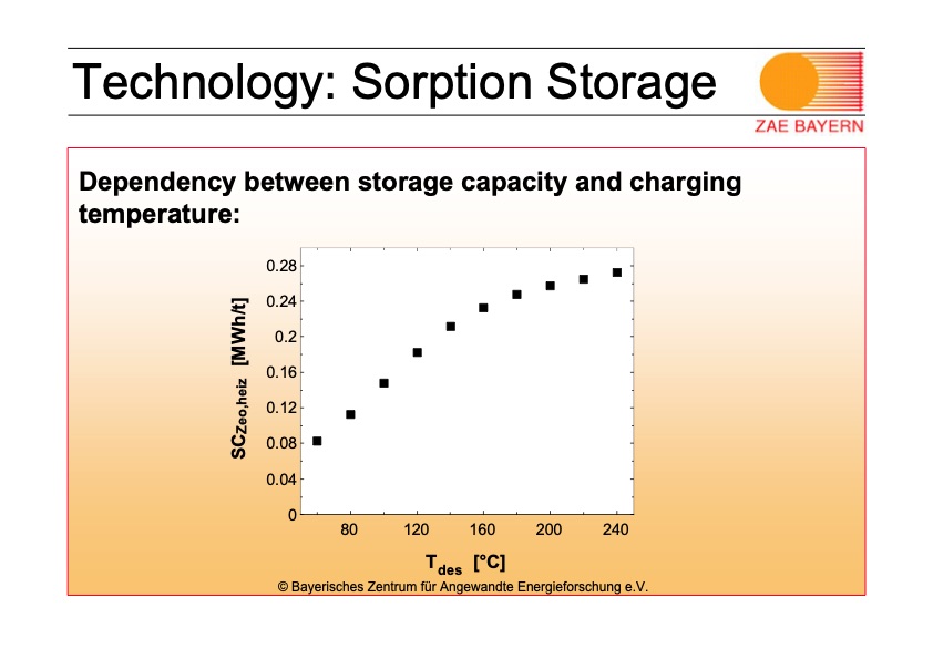mobile-sorption-storage-industrial-applications-009