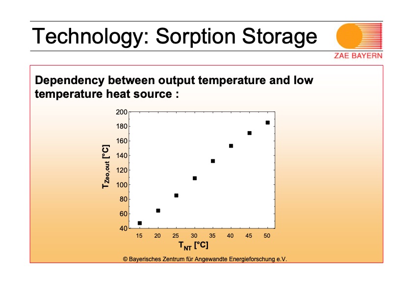 mobile-sorption-storage-industrial-applications-011