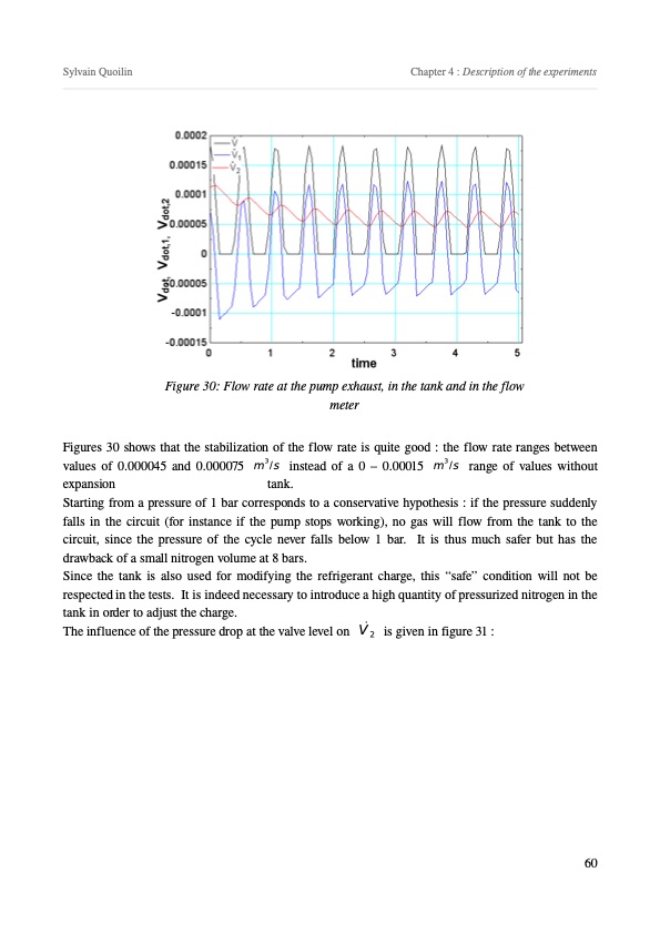 modeling-low-temperature-rankine-cycle-small-scale-cogen-060