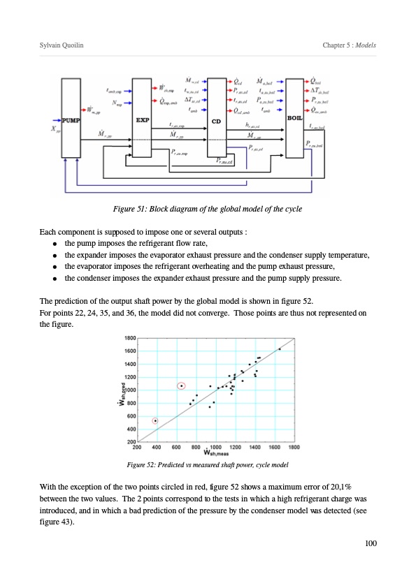 modeling-low-temperature-rankine-cycle-small-scale-cogen-100