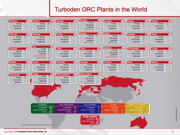 orc-turbogenerators-and-grid-balancing-orc-004
