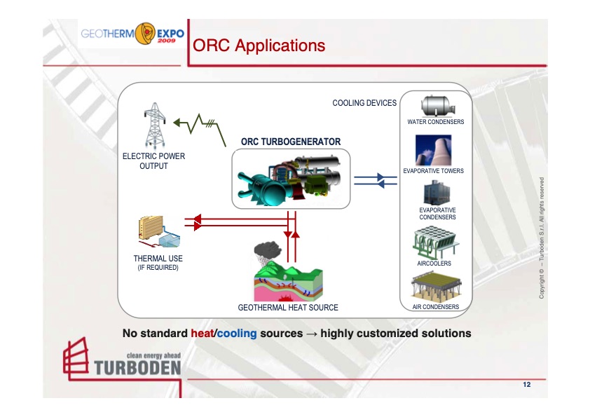 orc-turbogenerators-medium-low-temp-demonstration-projects-012