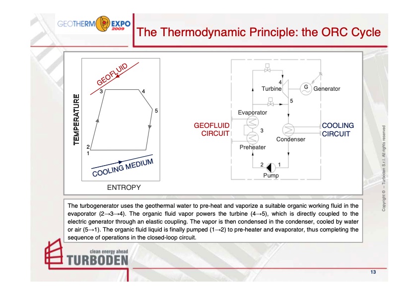 orc-turbogenerators-medium-low-temp-demonstration-projects-013