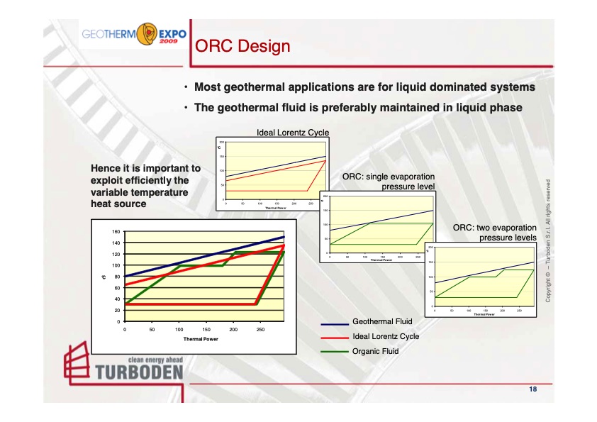 orc-turbogenerators-medium-low-temp-demonstration-projects-018