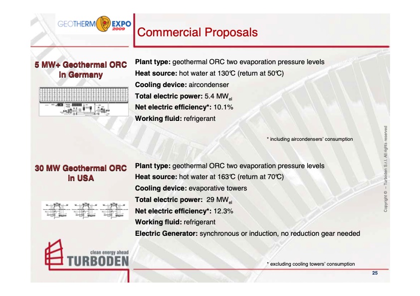 orc-turbogenerators-medium-low-temp-demonstration-projects-025