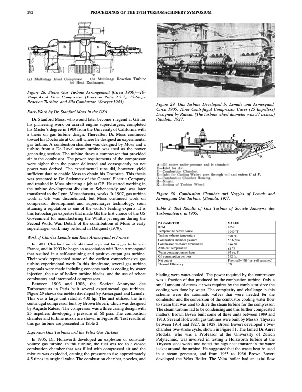 the-historical-evolution-turbomachinery-012