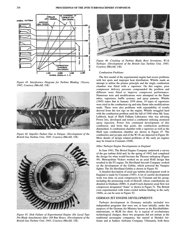 the-historical-evolution-turbomachinery-018