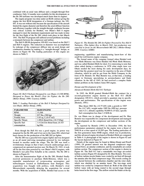the-historical-evolution-turbomachinery-023