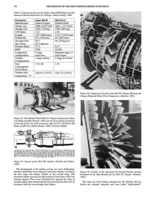 the-historical-evolution-turbomachinery-024