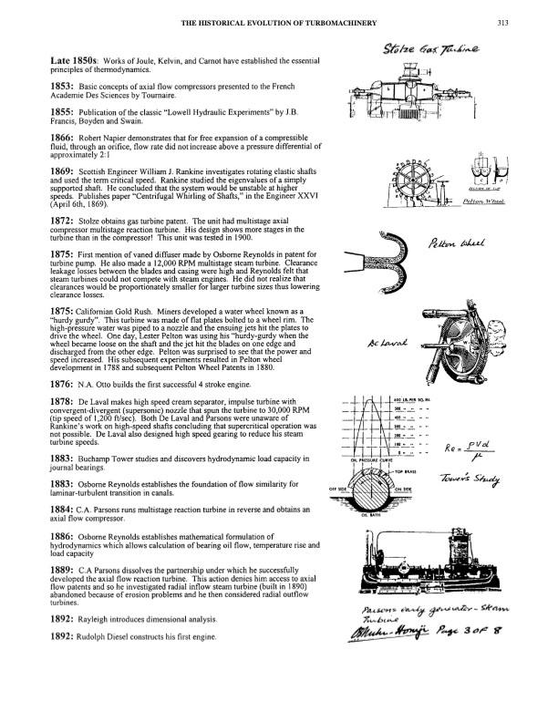 the-historical-evolution-turbomachinery-033