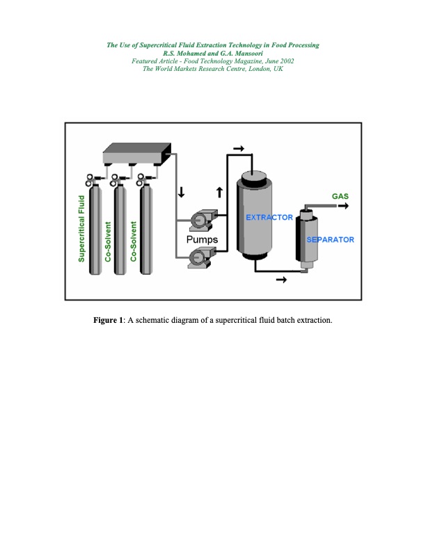 the-use-supercritical-fluid-extraction-technology-food-proce-011