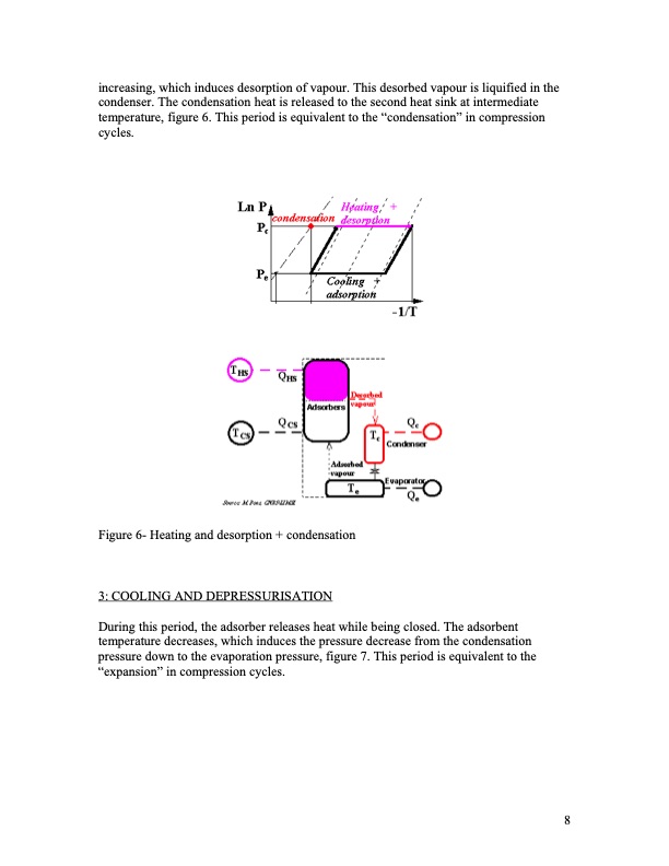 thermochemical-heat-pump-008