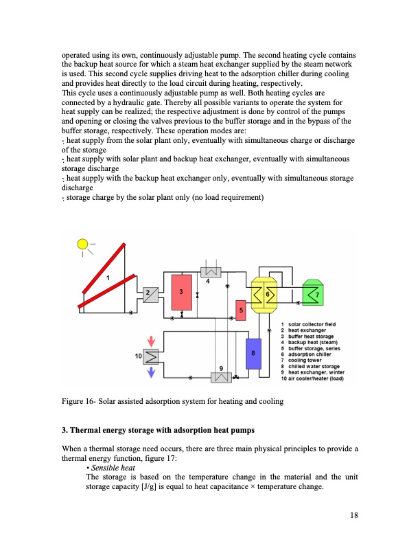 thermochemical-heat-pump-018