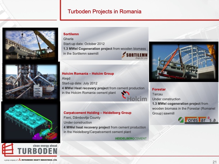 turboden-orc-proven-technology-biomass-cogeneration-021
