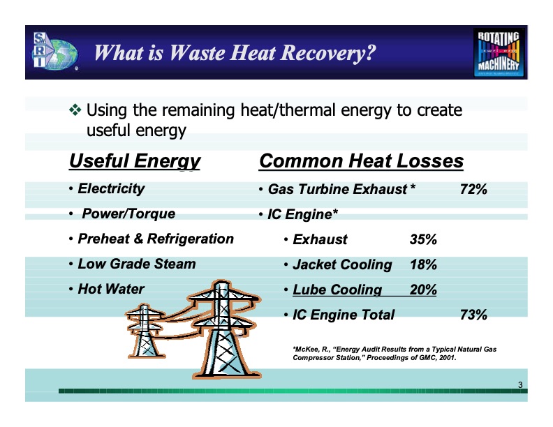 waste-heat-recovery-technology-overview-003