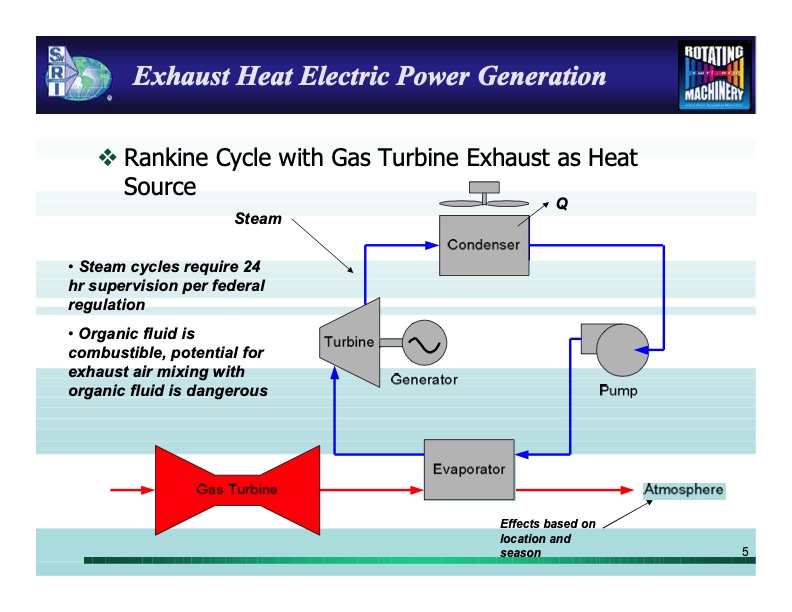 waste-heat-recovery-technology-overview-005