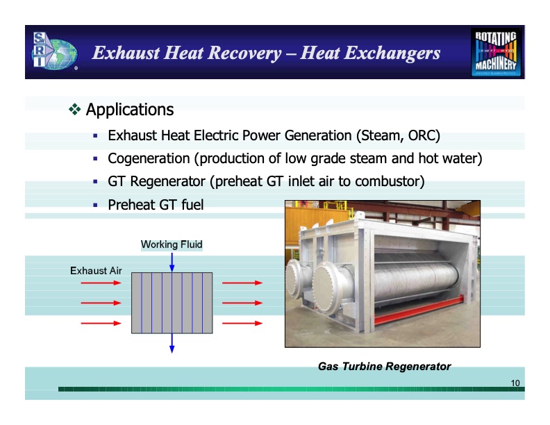 waste-heat-recovery-technology-overview-010