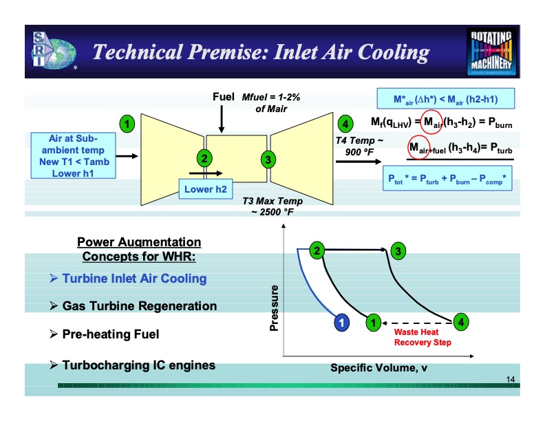 waste-heat-recovery-technology-overview-014