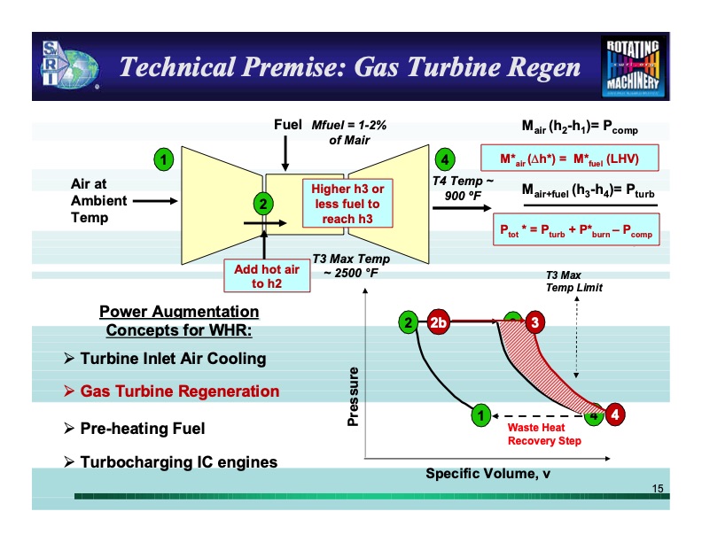 waste-heat-recovery-technology-overview-015