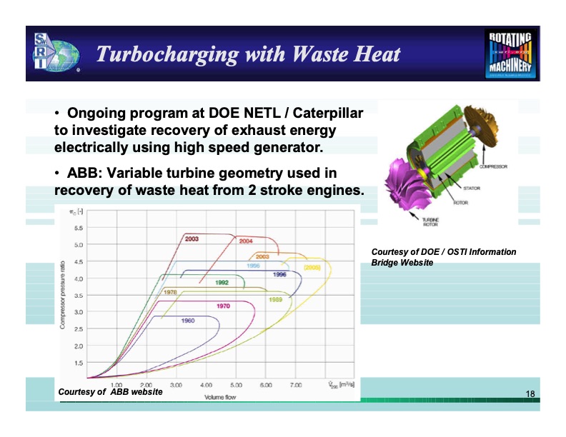 waste-heat-recovery-technology-overview-018