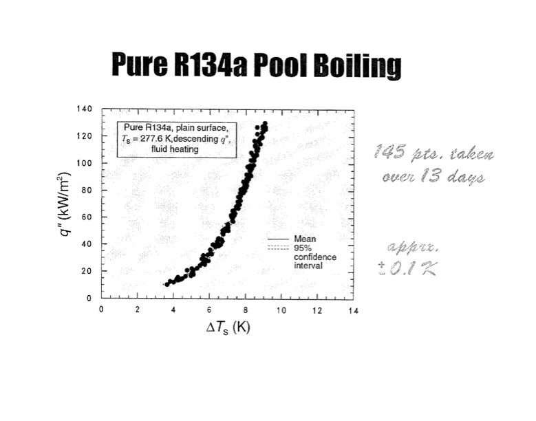 boiling-with-refrigerants-and-nanolubricants-010