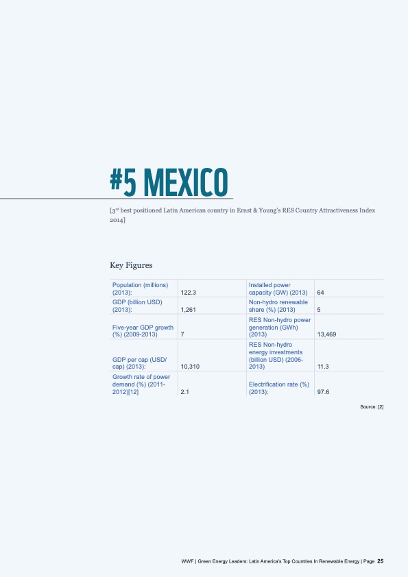 latin-americas-top-countries-in-renewable-energy-025
