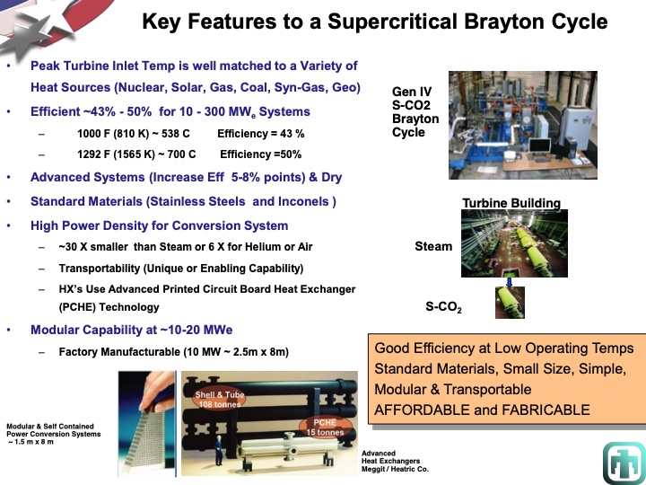 overview-supercritical-co2-power-cycle-development-at-sandia-005
