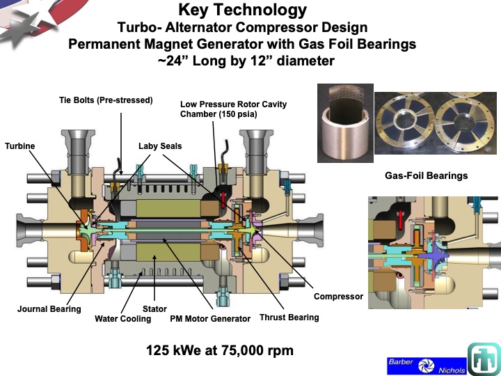 overview-supercritical-co2-power-cycle-development-at-sandia-009