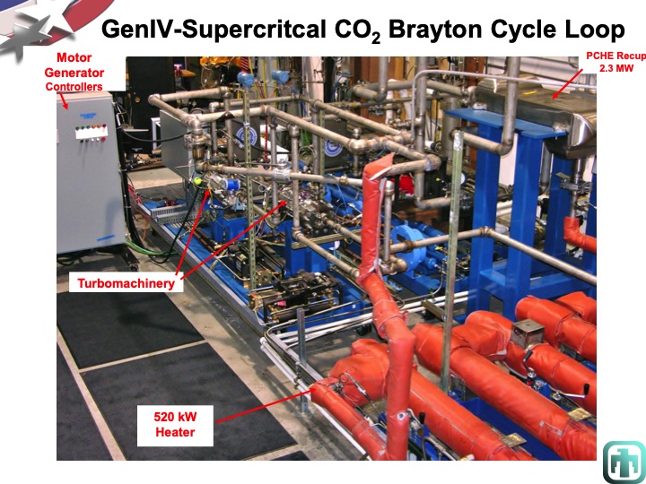 overview-supercritical-co2-power-cycle-development-at-sandia-012
