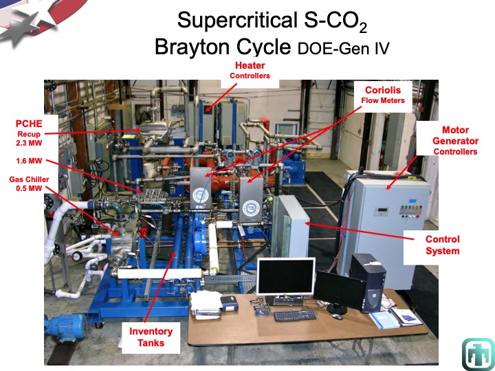 overview-supercritical-co2-power-cycle-development-at-sandia-013