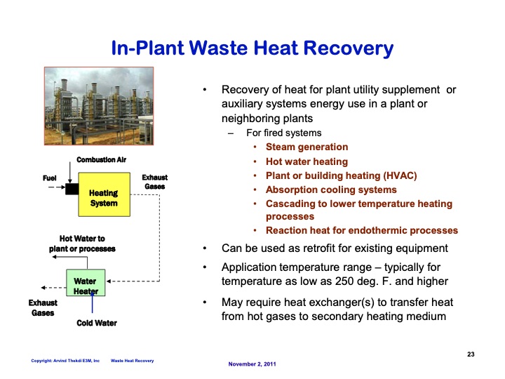 waste-heat-management-023