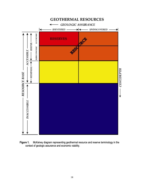 assessment-identified-geothermal-resources-021