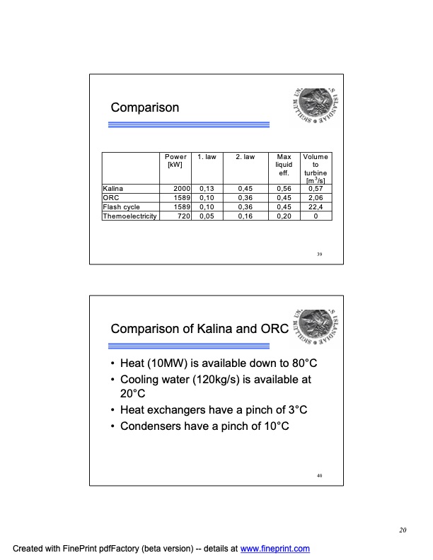 orc-and-kalina-analysis-and-experience-020