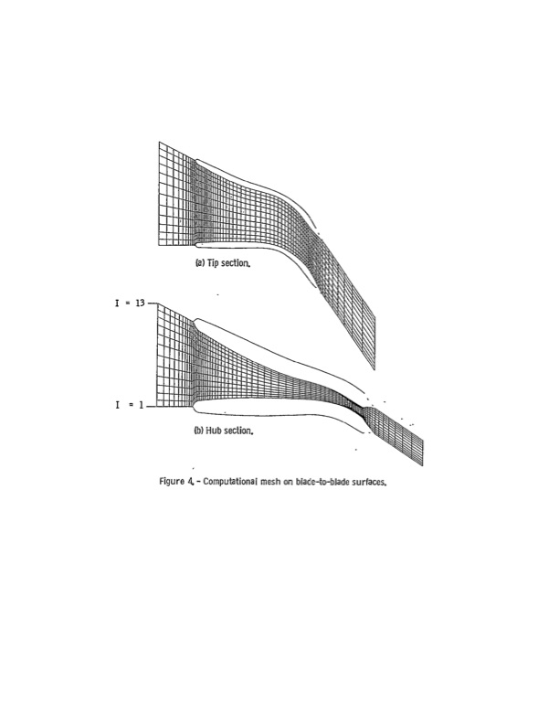 3-d-inviscid-analysis-radial-turbine-flow-016