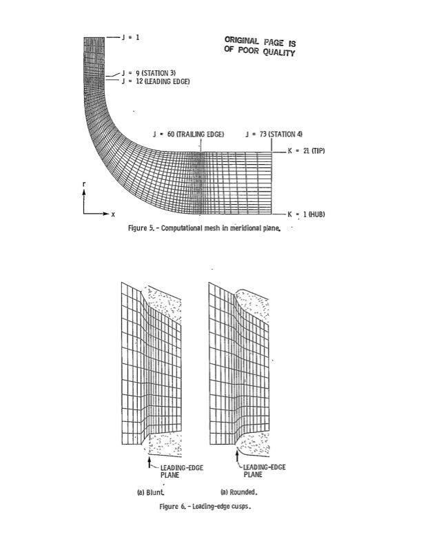 3-d-inviscid-analysis-radial-turbine-flow-017